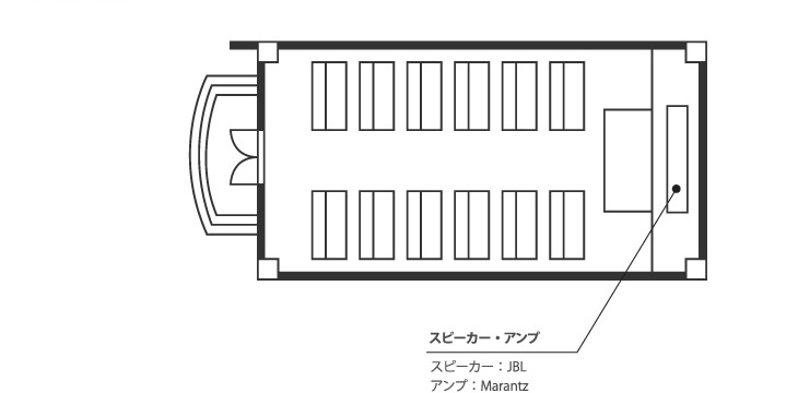 会場平面図